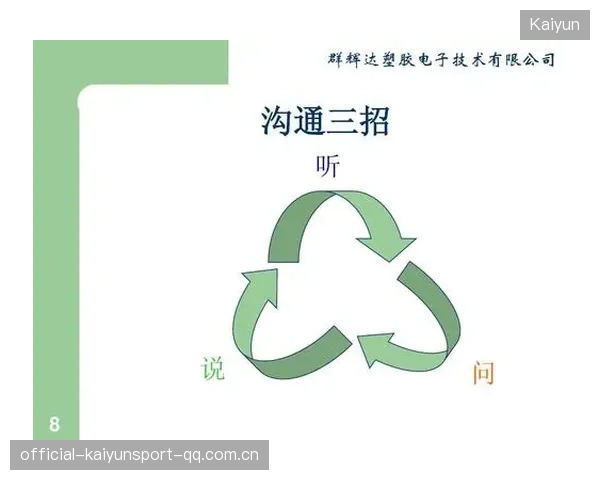 巴黎快速传递训练更顺畅——开启你的高效沟通新篇章